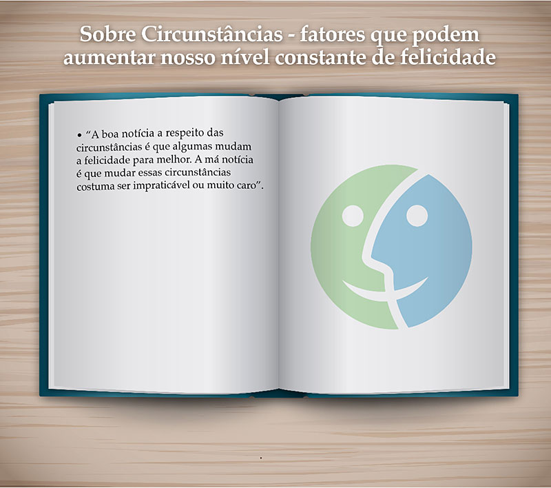 Sobre Circunstâncias - fatores que podem aumentar nosso nível constante de felicidade